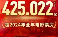 2025年电影票房炸了，前十名居然全是国产片！缩略图