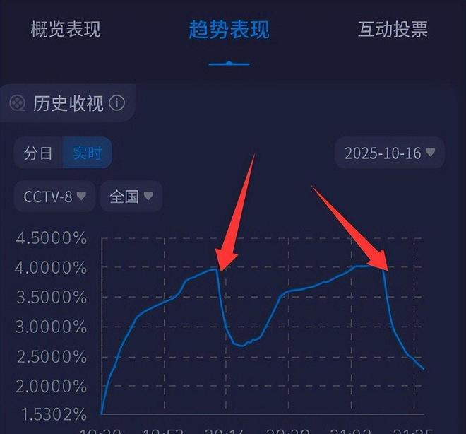 《沉默的荣耀》百度云网盘「BD1280P泄露-MKV超清」magnet磁力下载链接