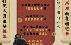 30万云包场，能买下男频剧的未来不？缩略图