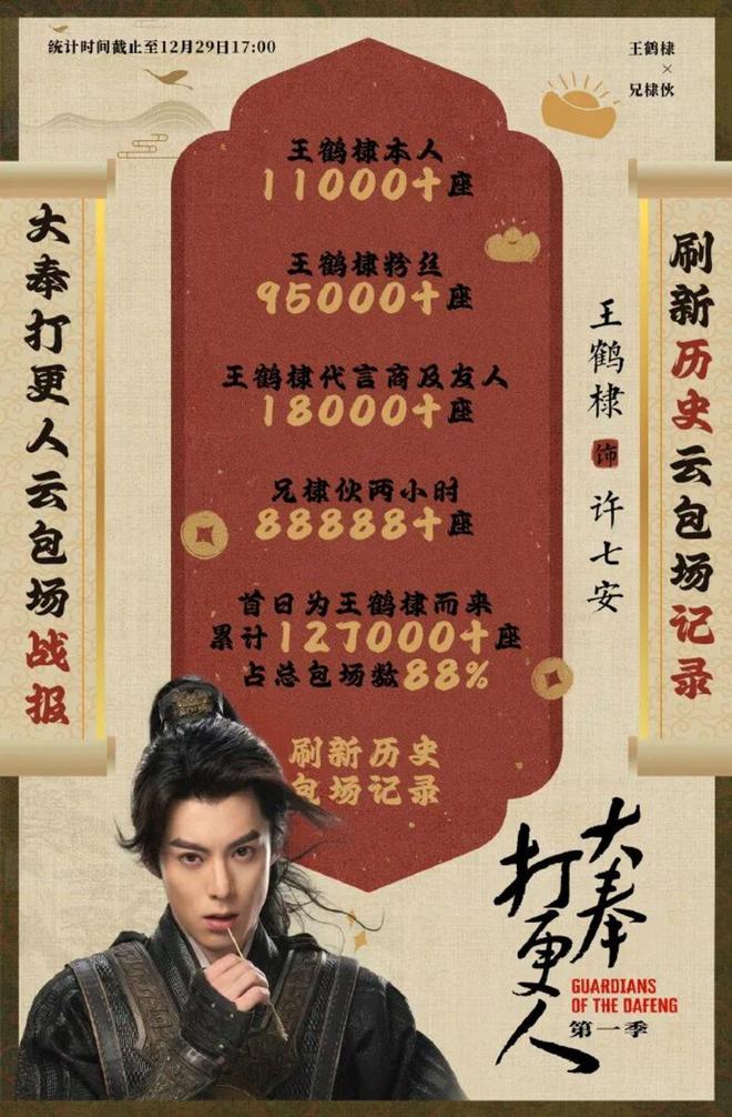 30万云包场，能买下男频剧的未来不？