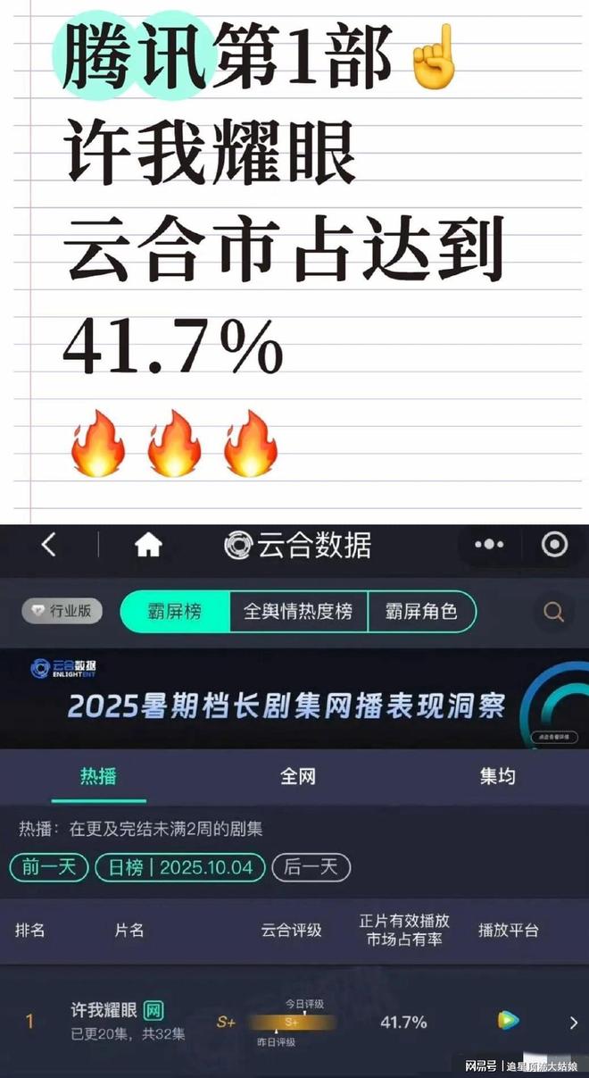全网爆火！赵露思太上头，都市甜恋直接封神！