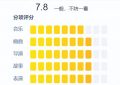 《史密斯夫妇第1季》全集百度云网盘[MP41080P]阿里云盘资源下载缩略图