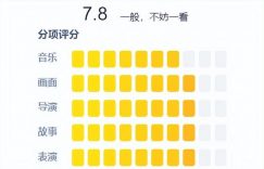 《史密斯夫妇第1季》全集百度云网盘[MP41080P]阿里云盘资源下载缩略图